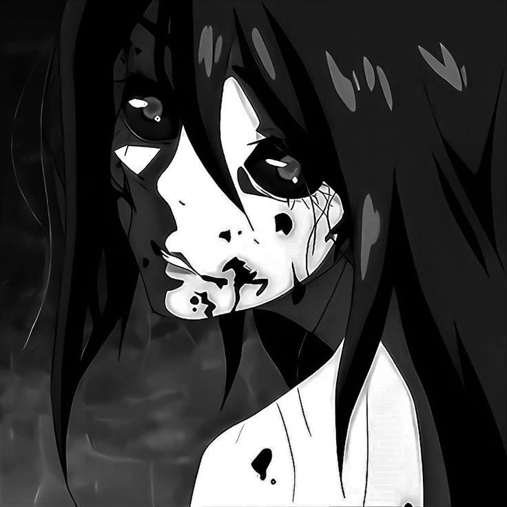 ₓ˚. ୭ ˚○˚ ୧ ɪᴄᴏɴ ᴅᴀʀᴋ .˚ₓ˚. ୭  - Discord Profile Picture | Free PFP Download